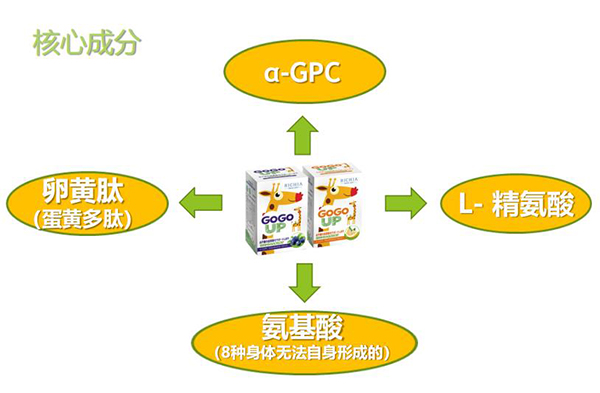 GOGOUP䷽IB(yng)a䄩ʲôc